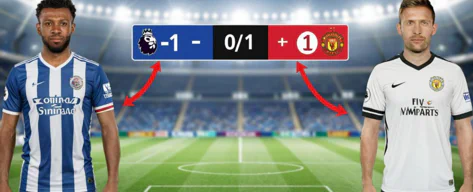 Академия азарта - полезная и интересная информация о ставках