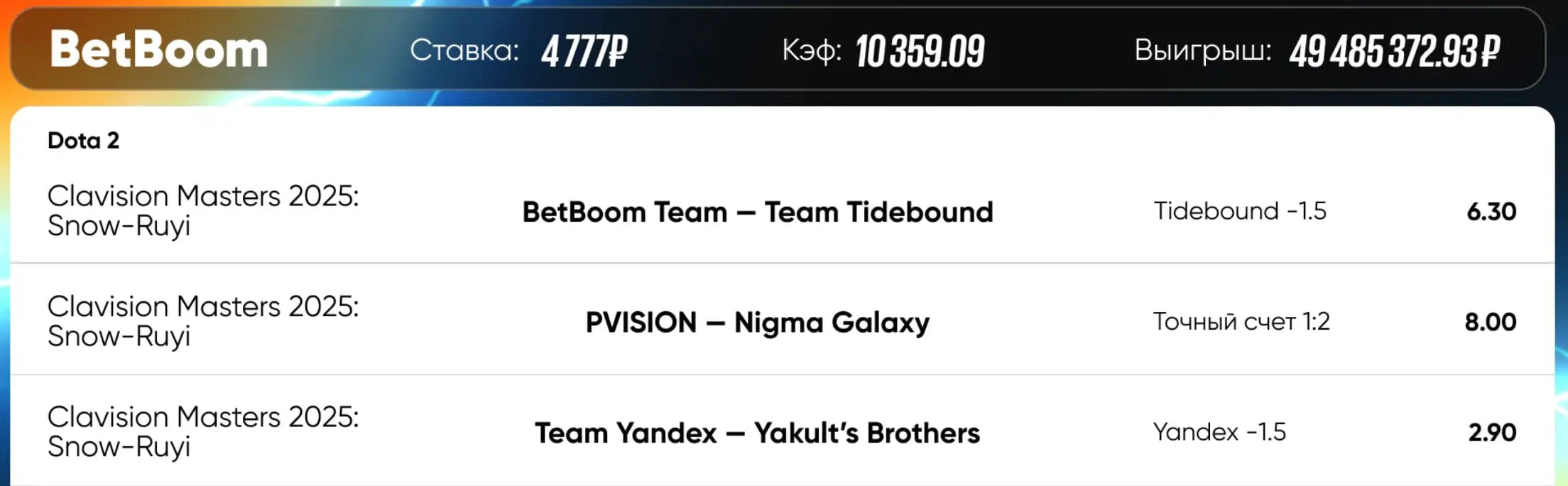 Клиент BetBoom выиграл рекордные ₽49,4 млн на киберспортивном экспрессе