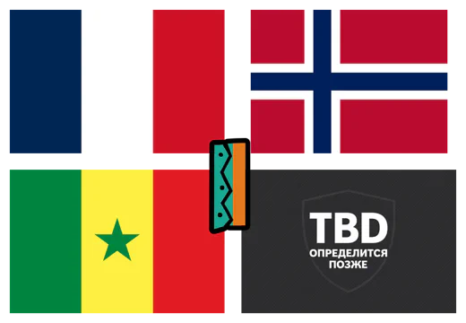 Группа I ЧМ-2026