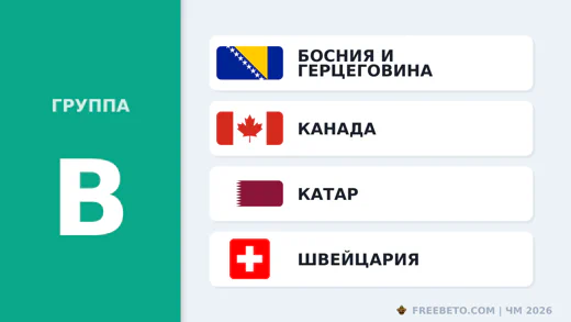 Группа B ЧМ-2026