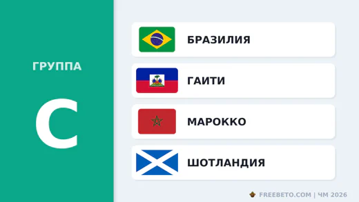 Группа C ЧМ-2026