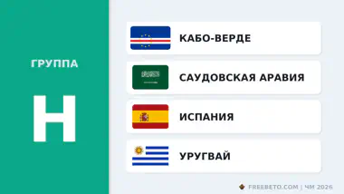 Команды группы H на ЧМ-26 Состав Группы H