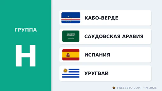 Группа H ЧМ-2026