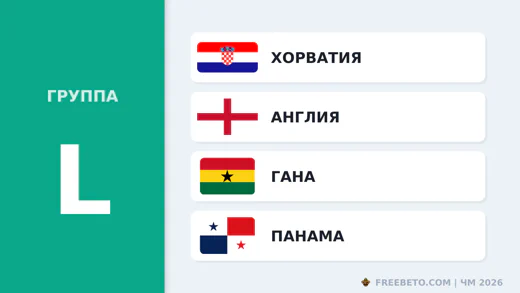 Группа L ЧМ-2026
