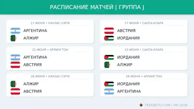 Расписание матчей в группе J на ЧМ-26 Расписание группы J