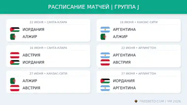 Расписание группы J