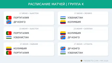 Расписание группы K