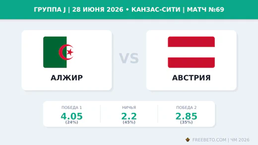 Матч Алжир — Австрия