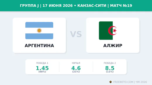 Матч Аргентина — Алжир