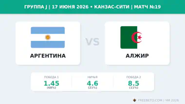 Матч Аргентина — Алжир коэффициенты