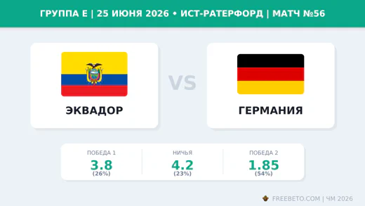 Матч Эквадор — Германия