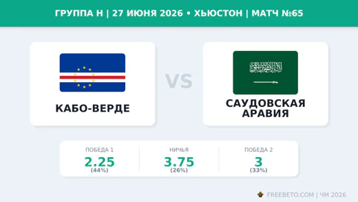 Матч Кабо-Верде — Саудовская Аравия