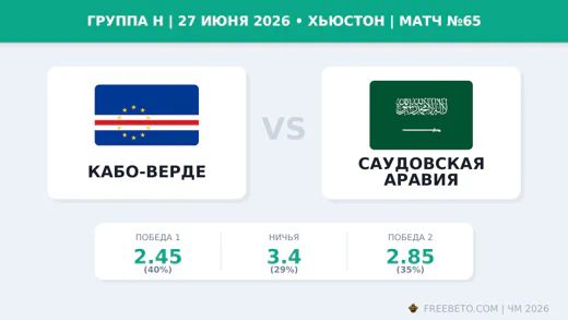 Матч Кабо-Верде — Саудовская Аравия