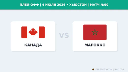 Матч Канада — Марокко