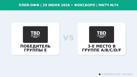 Матч Победитель группы E — 3-е место в группе A/B/C/D/F