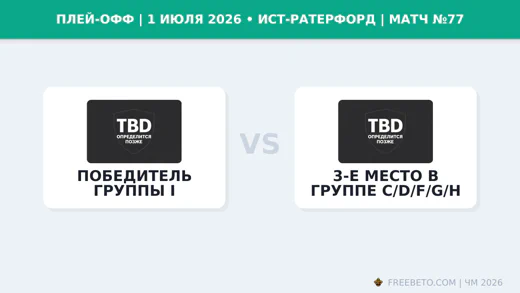 Матч Победитель группы I — 3-е место в группе C/D/F/G/H