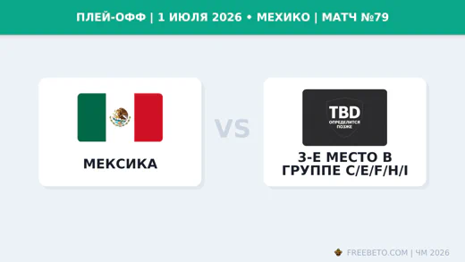 Матч Мексика — 3-е место в группе C/E/F/H/I