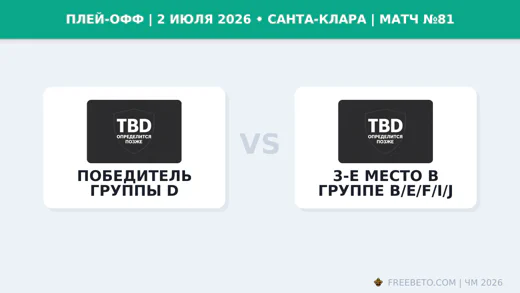Матч Победитель группы D — 3-е место в группе B/E/F/I/J