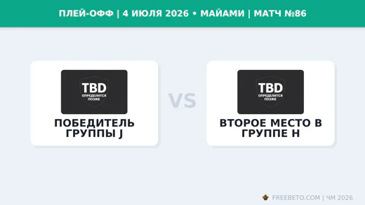 Матч Победитель группы J — Второе место в группе H