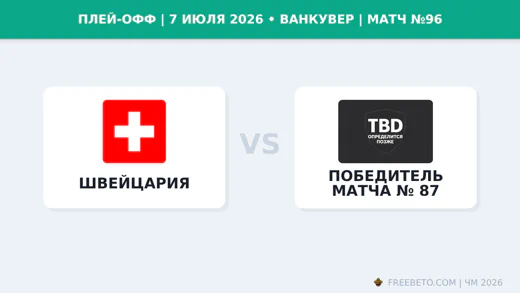 Матч Швейцария — Победитель матча № 87