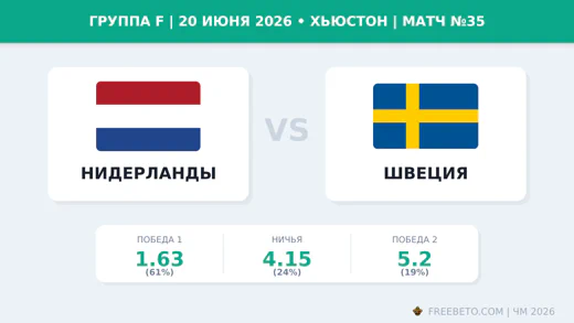 Матч Нидерланды — Швеция