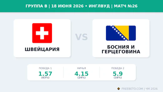 Матч Швейцария — Босния и Герцеговина