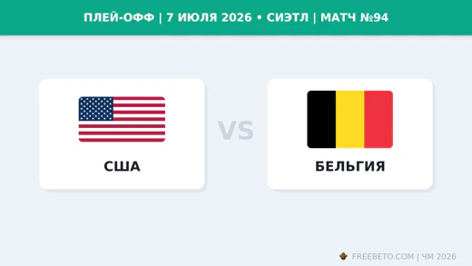 Матч США — Бельгия