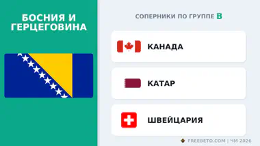 Босния и Герцеговина соперники по группе B