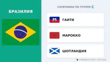 С кем встретится Сборная Бразилии в группе C Бразилия соперники по группе C