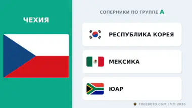 С кем встретится Сборная Чехии в группе A Чехия соперники по группе A