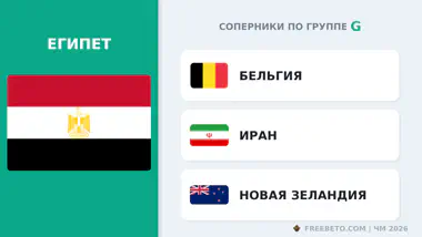 Египет соперники по группе G