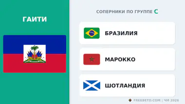 Гаити соперники по группе C