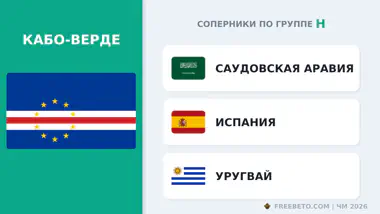 С кем встретится Сборная Кабо-Верде в группе H Кабо-Верде соперники по группе H