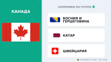 Канада соперники по группе B