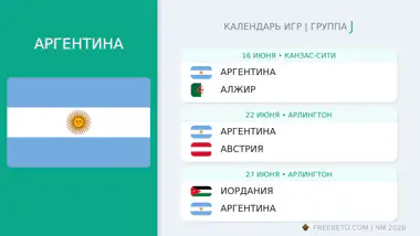 Аргентина расписание матчей