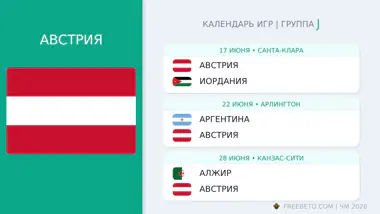 Австрия: календарь матчей на ЧМ-2026 Австрия расписание матчей