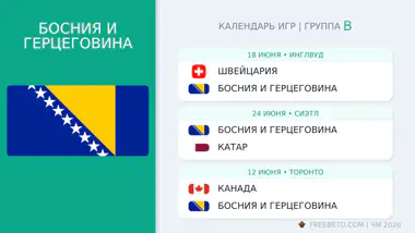 Босния и Герцеговина расписание матчей