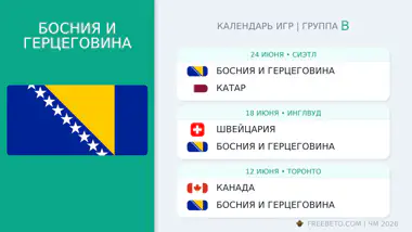 Босния и Герцеговина расписание матчей