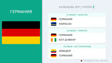 Германия: календарь матчей на ЧМ-2026 Германия расписание матчей