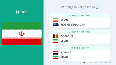 Иран: календарь матчей на ЧМ-2026 Иран расписание матчей