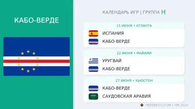 Кабо-Верде: календарь матчей на ЧМ-2026 Кабо-Верде расписание матчей