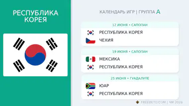 Республика Корея расписание матчей