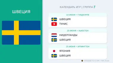 Швеция расписание матчей
