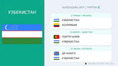 Узбекистан расписание матчей