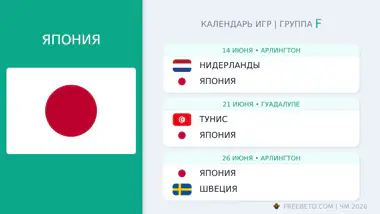 Япония расписание матчей